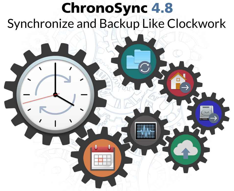 chronosync help
